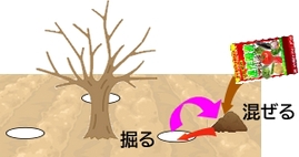 使い方２.jpg